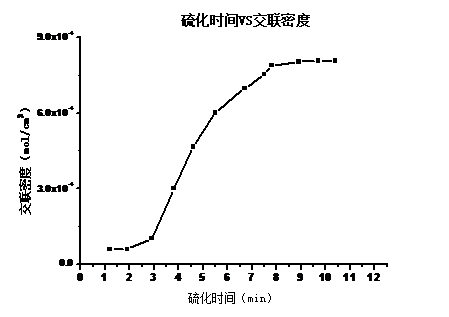 核磁共振在高分子材料领域案例分享